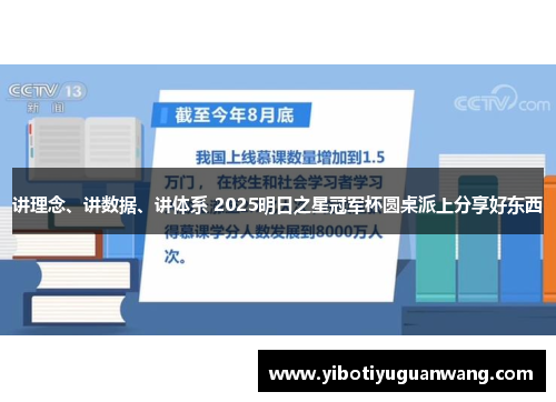 讲理念、讲数据、讲体系 2025明日之星冠军杯圆桌派上分享好东西